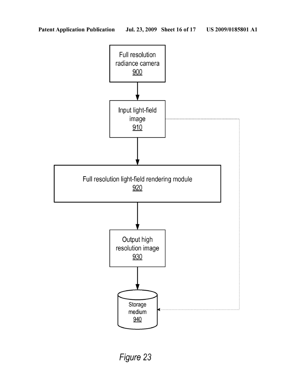 Methods and Apparatus for Full-Resolution Light-Field Capture and Rendering - diagram, schematic, and image 17