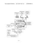 SINGLE CHIP TWO-POLARIZATION QUADRATURE SYNTHESIZER, ANALYSER AND OPTICAL COMMUNICATIONS SYSTEM USING THE SAME diagram and image