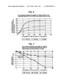 Image forming device diagram and image