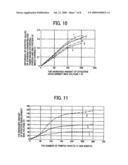 Image forming device diagram and image