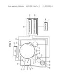 IMAGE FORMING APPARATUS AND CONTROL METHOD THEREOF diagram and image