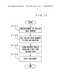 Method of Manufacturing Toner Carrier Roller, Developer Apparatus, and Image Forming Apparatus diagram and image