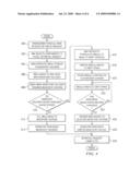 METHOD AND SYSTEM FOR FULFILLING REQUESTS IN AN INVENTORY SYSTEM diagram and image