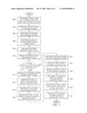 METHOD AND SYSTEM FOR FULFILLING REQUESTS IN AN INVENTORY SYSTEM diagram and image