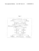 SILICON ALLOY, ALLOY POWDER THEREOF, MANUFACTURING APPARATUS, MANUFACTURING PROCESS AND SINTERED ALLOY THEREOF diagram and image