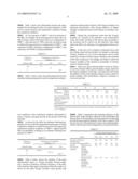 SILICON ALLOY, ALLOY POWDER THEREOF, MANUFACTURING APPARATUS, MANUFACTURING PROCESS AND SINTERED ALLOY THEREOF diagram and image