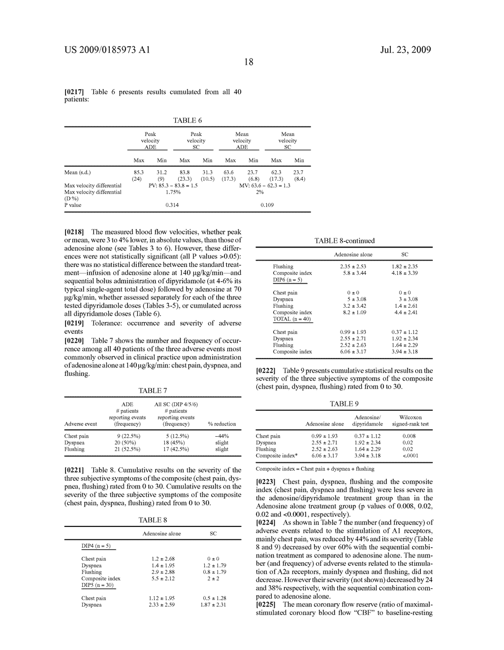 METHODS, COMPOSITIONS, UNIT DOSAGE FORMS, AND KITS FOR PHARMACOLOGIC STRESS TESTING WITH REDUCED SIDE EFFECTS - diagram, schematic, and image 25