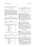 HERBAL DENTAL CARE COMPOSITION, METHOD OF MANUFACTURING THE SAME AND USE THEREOF diagram and image