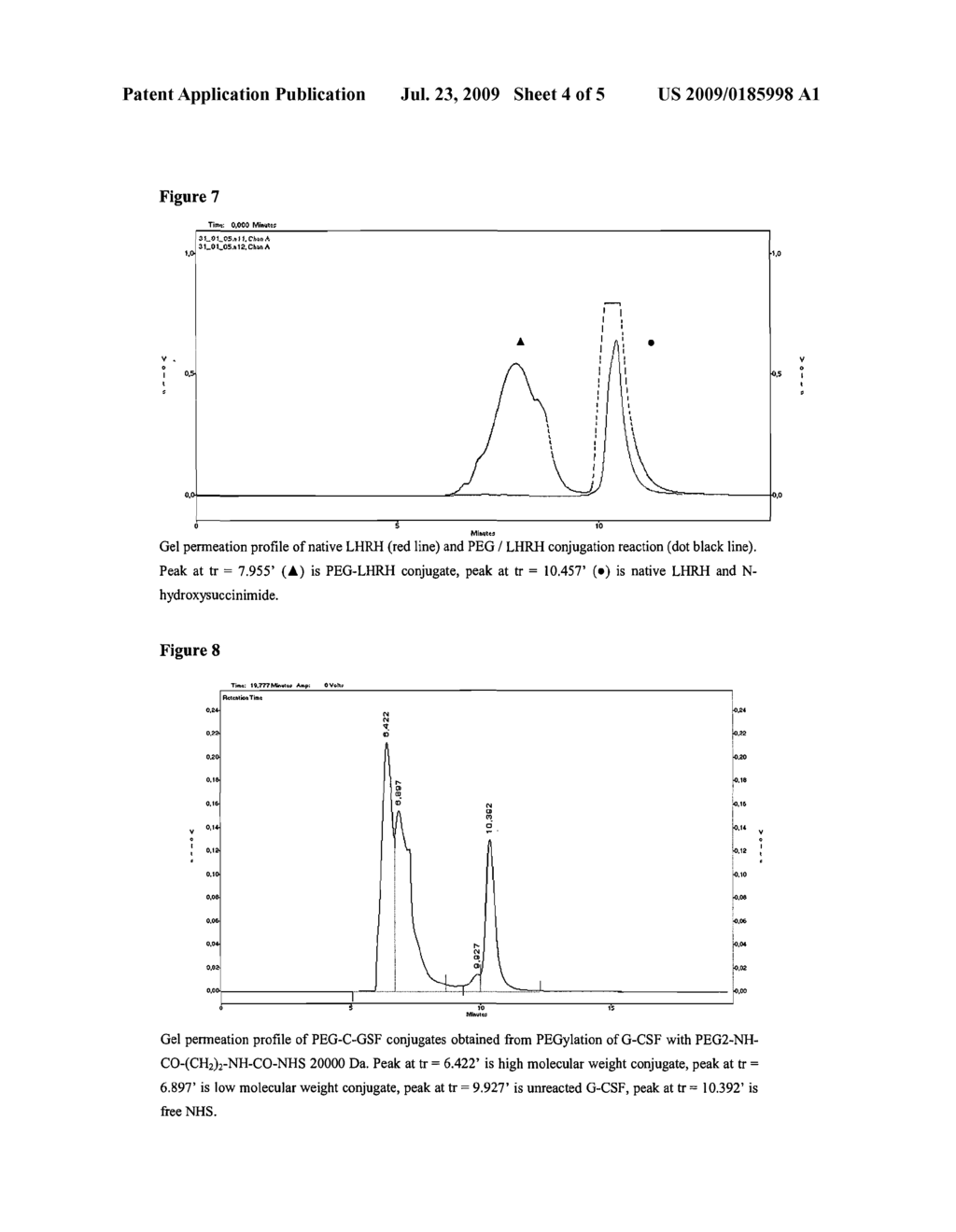 NEW ACTIVATED POLY(ETHYLENE GLYCOLS) AND RELATED POLYMERS AND THEIR APPLICATIONS - diagram, schematic, and image 05