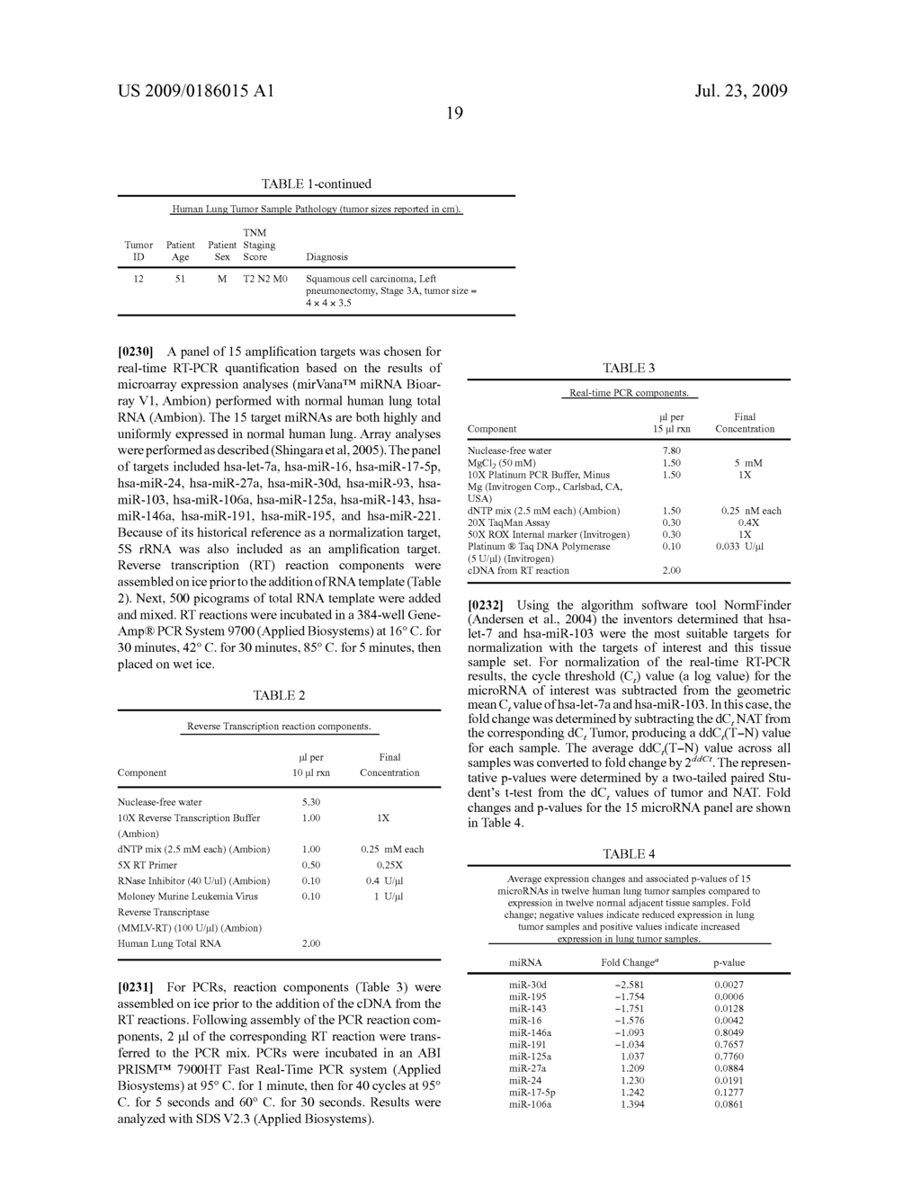 MICRORNAS DIFFERENTIALLY EXPRESSED IN LUNG DISEASES AND USES THEREOF - diagram, schematic, and image 20