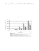 Melanocortin Receptor Binding Mimetibodies, Compositions, Methods and Uses diagram and image