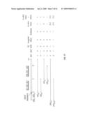 Antibodies that specifically bind hedgehog-derived polypeptides diagram and image