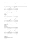 Antibodies that specifically bind hedgehog-derived polypeptides diagram and image