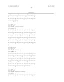 Antibodies that specifically bind hedgehog-derived polypeptides diagram and image