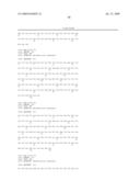 Antibodies that specifically bind hedgehog-derived polypeptides diagram and image