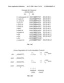 Antibodies that specifically bind hedgehog-derived polypeptides diagram and image