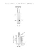 Antibodies that specifically bind hedgehog-derived polypeptides diagram and image