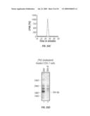 Antibodies that specifically bind hedgehog-derived polypeptides diagram and image