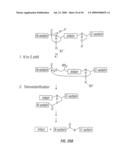 Antibodies that specifically bind hedgehog-derived polypeptides diagram and image