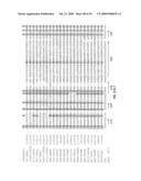 Antibodies that specifically bind hedgehog-derived polypeptides diagram and image