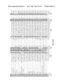 Antibodies that specifically bind hedgehog-derived polypeptides diagram and image