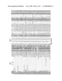 Antibodies that specifically bind hedgehog-derived polypeptides diagram and image