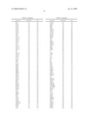 Gene expression markers for inflammatory bowel disease diagram and image