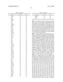 Gene expression markers for inflammatory bowel disease diagram and image