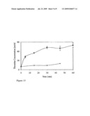 THERMO-RESPONSIVE MATERIALS diagram and image