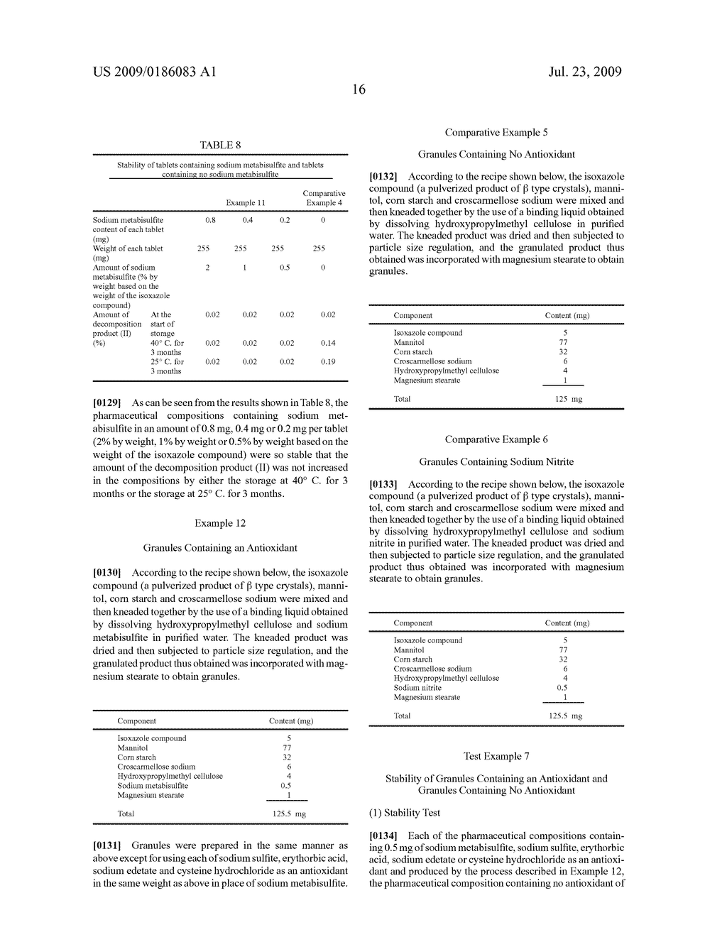 METHOD FOR STABILIZATION OF ISOXAZOLE COMPOUND - diagram, schematic, and image 17