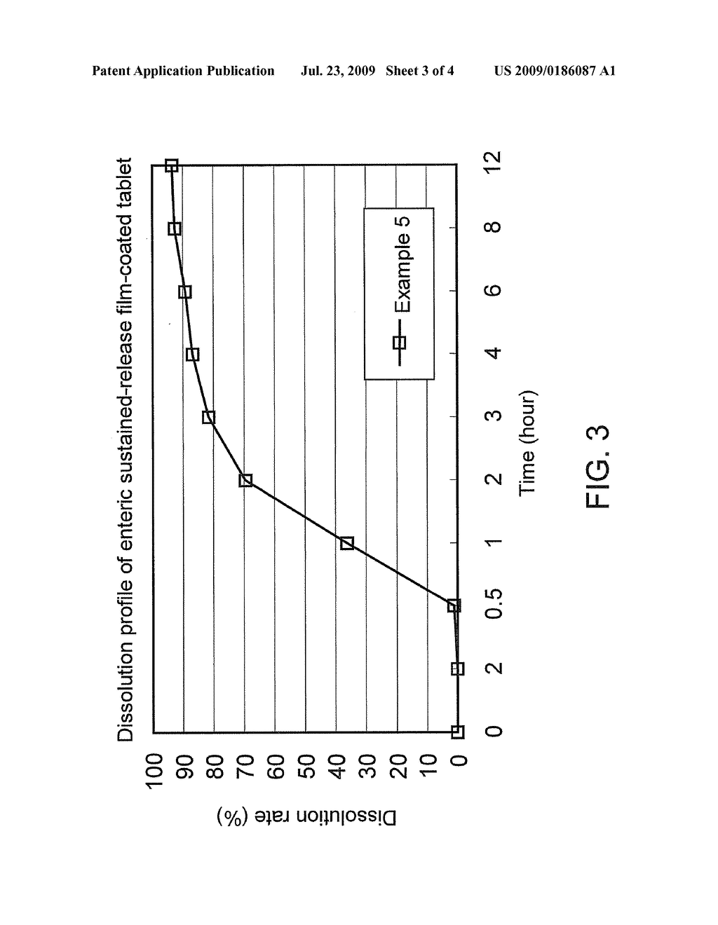 ENTERIC SUSTAINED-RELEASE COATED CORE AND PHARMACEUTICAL DOSAGE FORM AND METHOD FOR MANUFACTURING THE SAME - diagram, schematic, and image 04