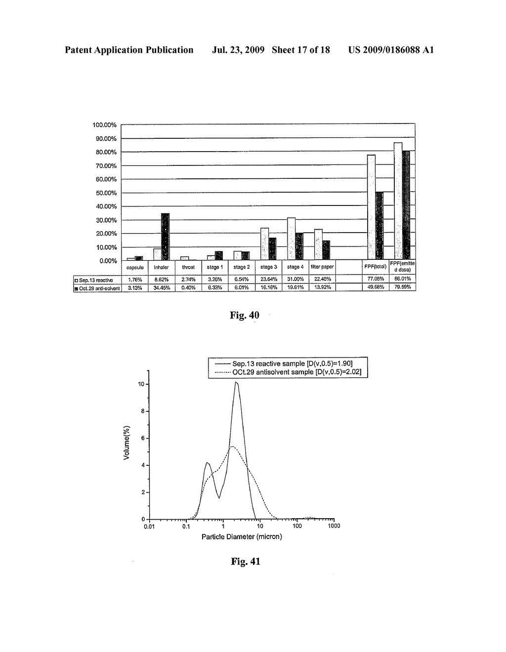 INHALABLE DRUG - diagram, schematic, and image 18