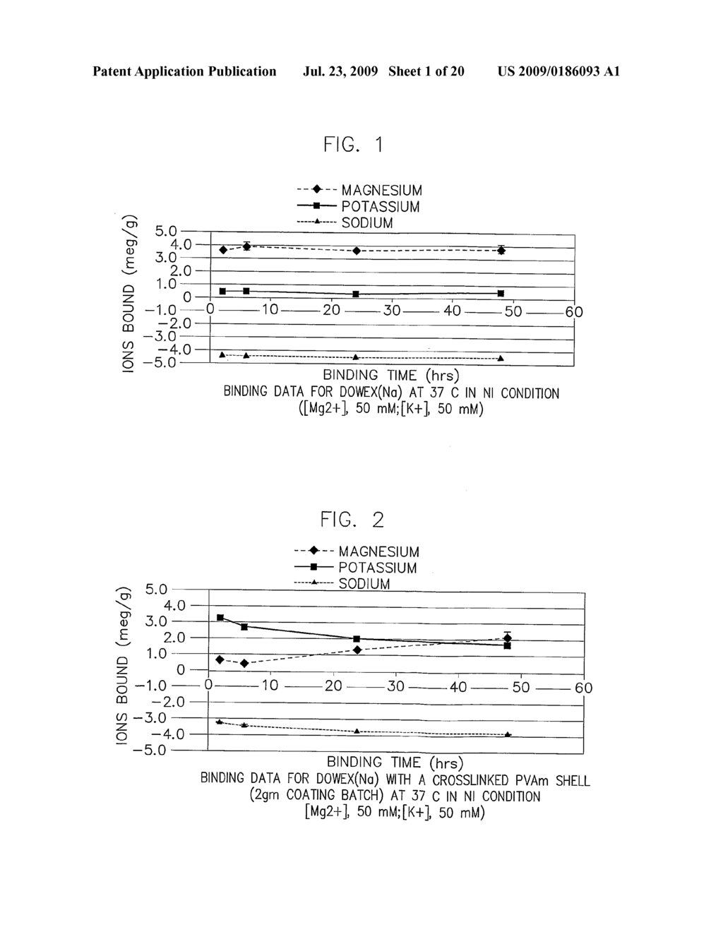 METHODS FOR PREPARING CORE-SHELL COMPOSITES HAVING CROSS-LINKED SHELLS AND CORE-SHELL COMPOSITES RESULTING THEREFROM - diagram, schematic, and image 02