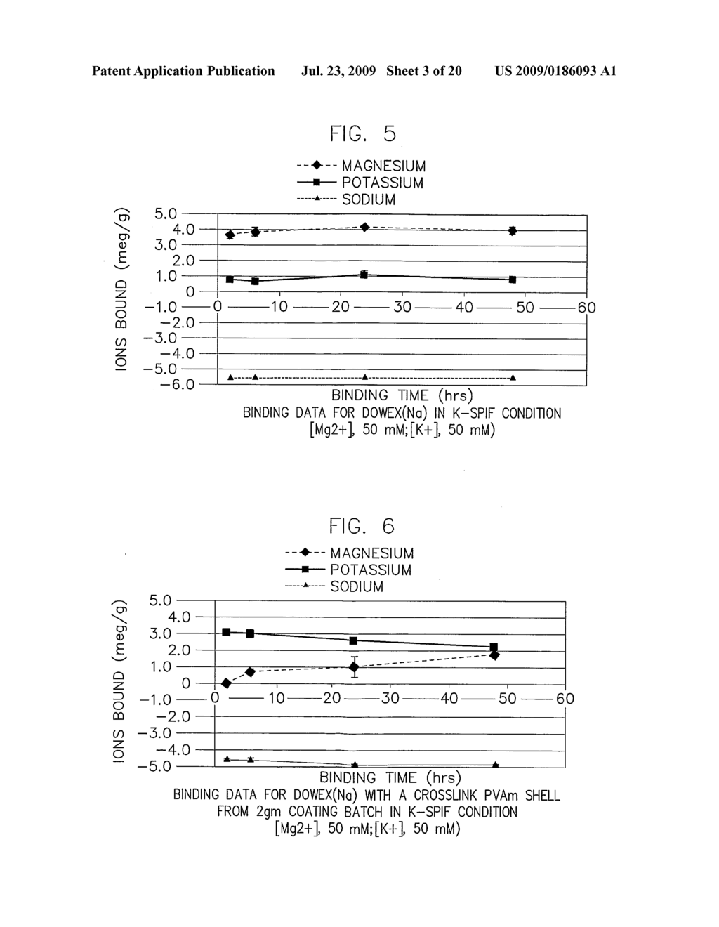 METHODS FOR PREPARING CORE-SHELL COMPOSITES HAVING CROSS-LINKED SHELLS AND CORE-SHELL COMPOSITES RESULTING THEREFROM - diagram, schematic, and image 04