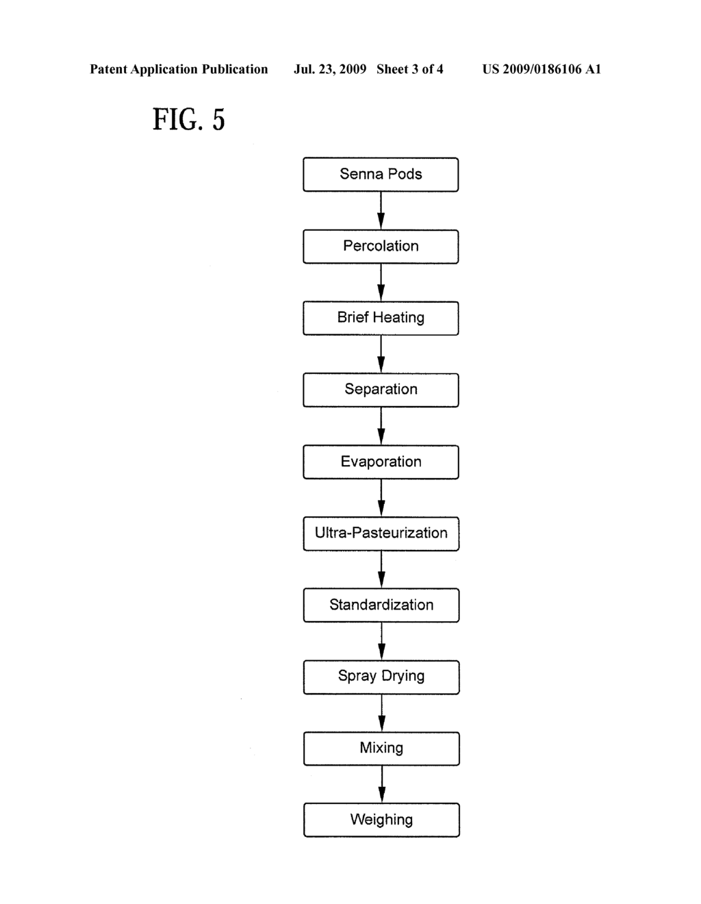 PHARMACEUTICAL COMPOSITION FOR USE AS A LAXATIVE - diagram, schematic, and image 04