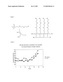 Beverage Packaging Coating Matrix diagram and image