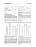 DIAMOND-LIKE CARBON FILM FOR SLIDING PARTS AND METHOD FOR PRODUCTION THEREOF diagram and image