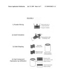 Bimodal and multimodal dense boride cermets with low melting point binder diagram and image