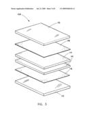 Planarization treatment of pressure sensitive adhesive for rigid-to-rigid substrate lamination diagram and image