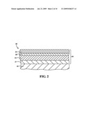 CMAS-Resistant Thermal Barrier Coatings diagram and image