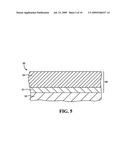 CMAS-Resistant Thermal Barrier Coatings diagram and image