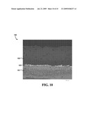 CMAS-Resistant Thermal Barrier Coatings diagram and image