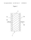 Conductive polymer diagram and image