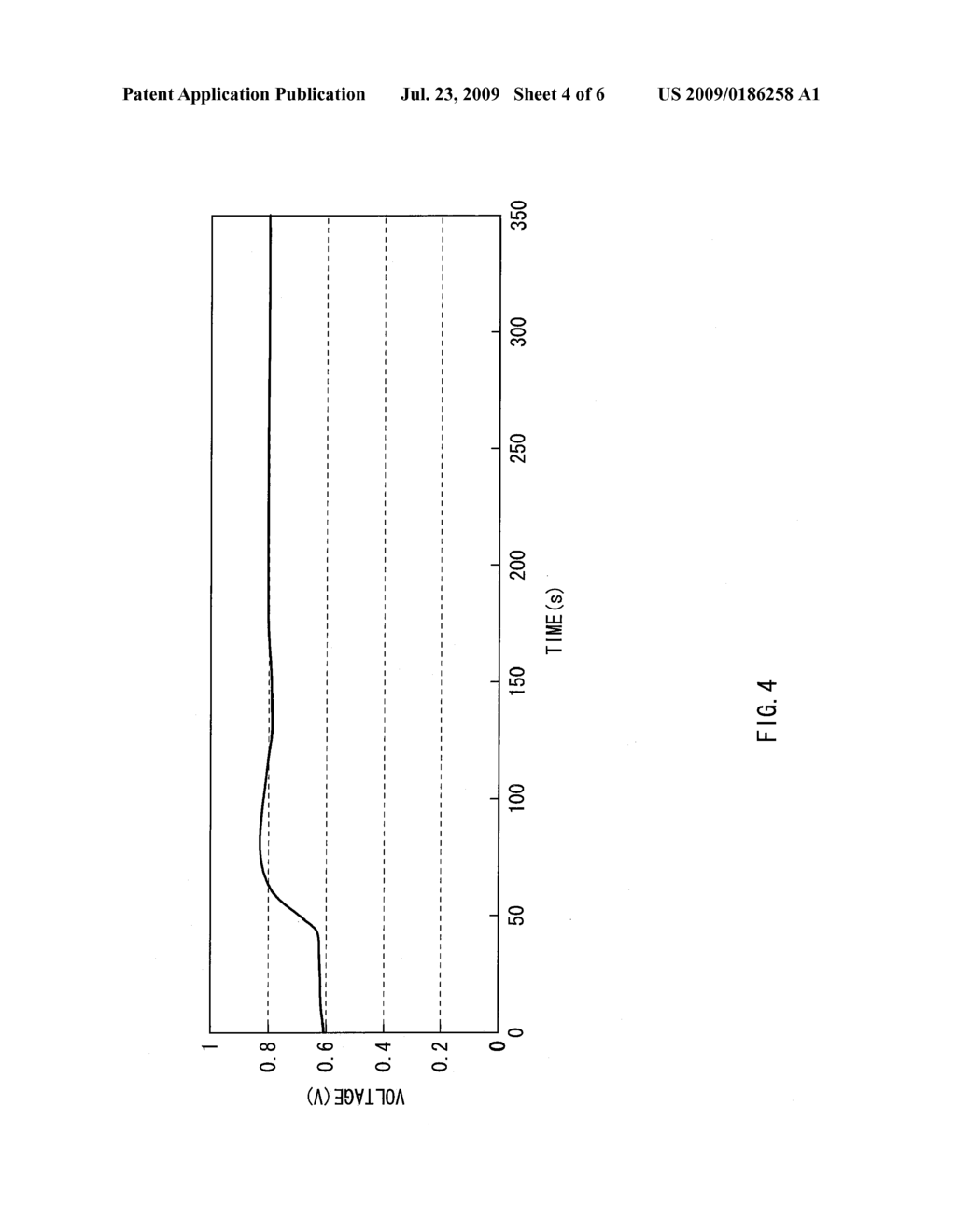 ION CONDUCTOR AND FUEL CELL - diagram, schematic, and image 05