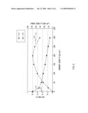 ION CONDUCTOR AND FUEL CELL diagram and image