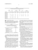 ELECTRIC STORAGE BATTERIES WITH ELECTROLYTE AGITATION diagram and image