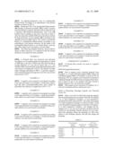 NEGATIVE ACTIVE MATERIAL, METHOD OF PREPARING THE SAME, AND RECHARGEABLE LITHIUM BATTERY INCLUDING THE SAME diagram and image