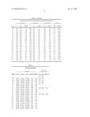 Polymeric Material And Its Manufacture And Use diagram and image