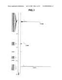 POSITIVE RESIST COMPOSITIONS AND PATTERNING PROCESS diagram and image