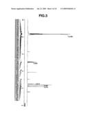 POSITIVE RESIST COMPOSITIONS AND PATTERNING PROCESS diagram and image